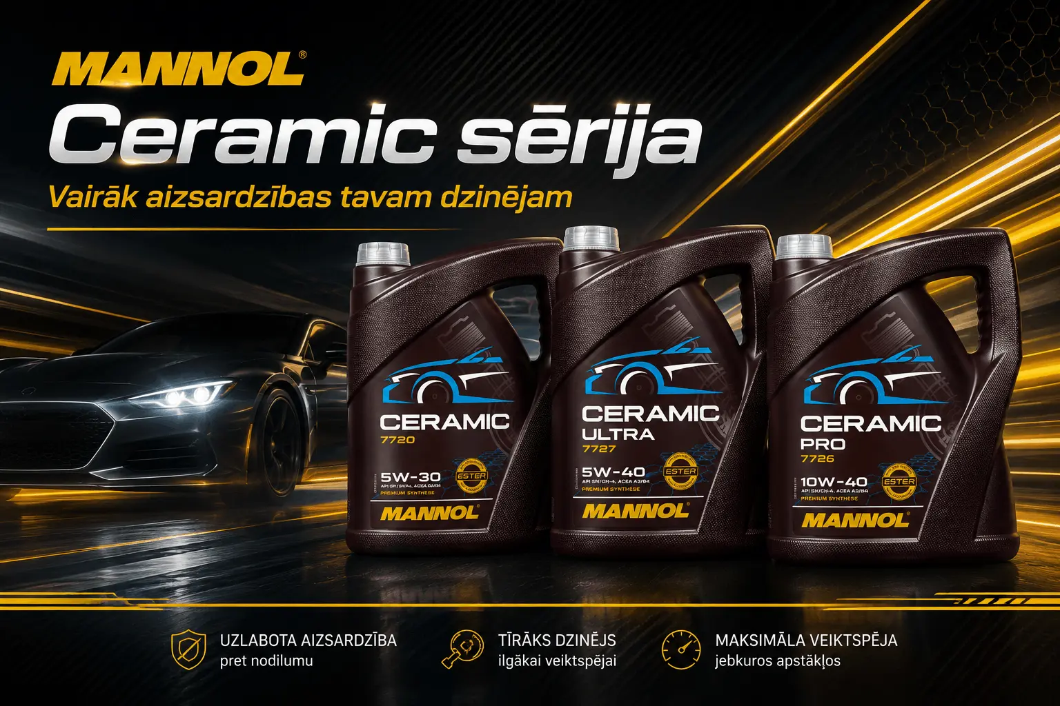 MANNOL Ceramic sērija