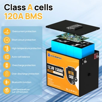 Litija akumulators Eco-Worthy Bluetooth LiFePo4 12V, 150Ah