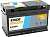 Аккумулятор Exide EA900 90Ah, 720A, (- +) 315x175x190