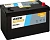 Аккумулятор Exide EA954 95Ah, 800A, ( - + ) 306x173x222 