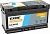 Aккумулятор Exide Premium EA1000 100Ah, 900A, (- +)  353x175x190